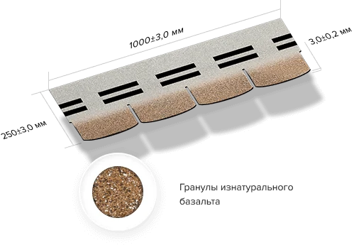 Hauberk гонт Гонт