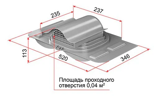 Krovelnyy_ventil_KTV_Universal Ventil_KTV_Universal