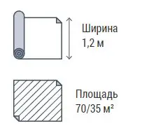 izo-fs izospan-fs