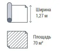 izo-af+ izospan-af+