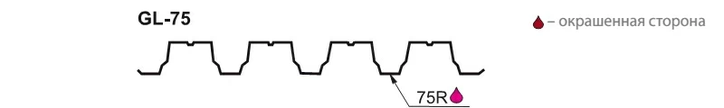 gl_75r C_75r